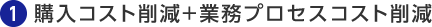 1.購入コスト削減＋業務プロセスコスト削減